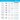 An order form for Nualtra products, detailing flavors, units, pack types, and GMS codes for various Altrajuce, Altrapren, Altrashot, and Foodlink products.